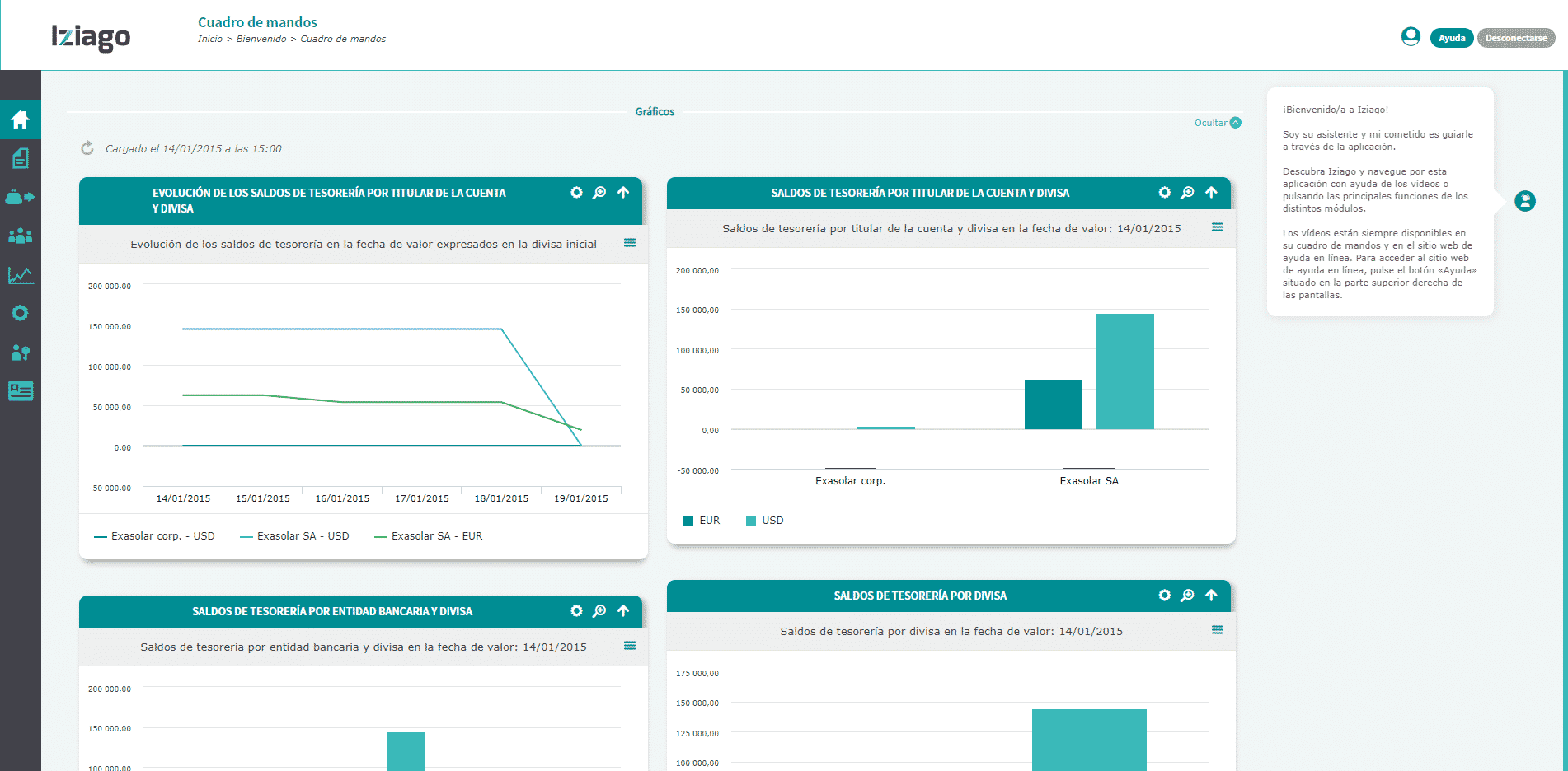 Dashboard ES