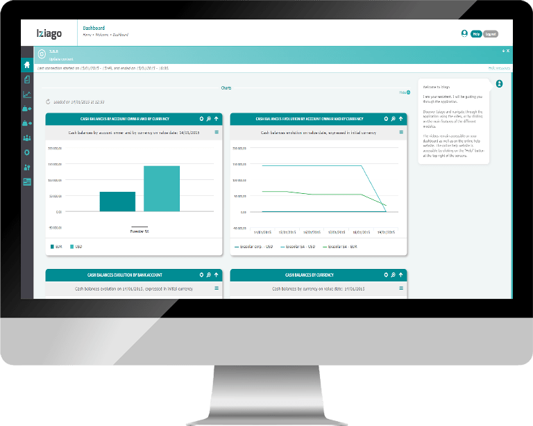 Ordinateur dashboard