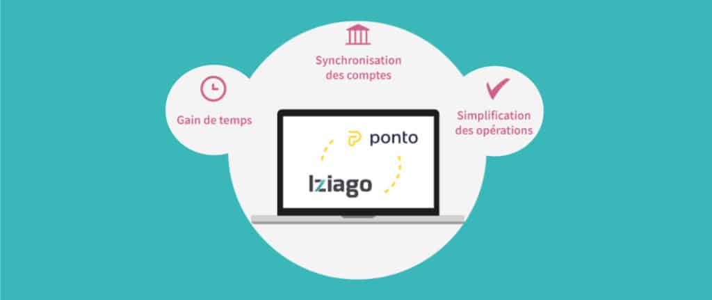 synchronisation comptes bancaires